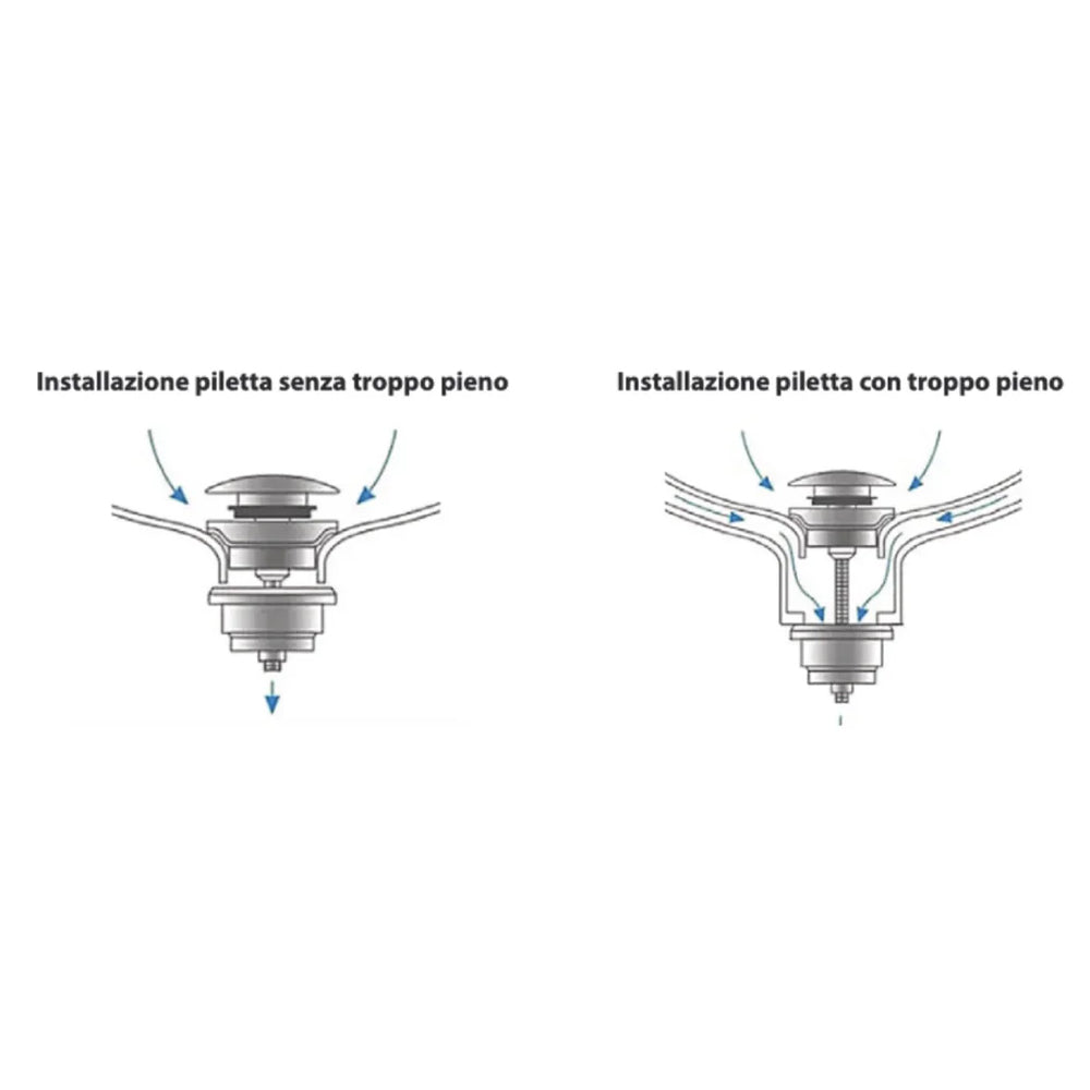 Piletta clic-clac universale con tappo in acciaio per lavabi Rubiflux - Cromo