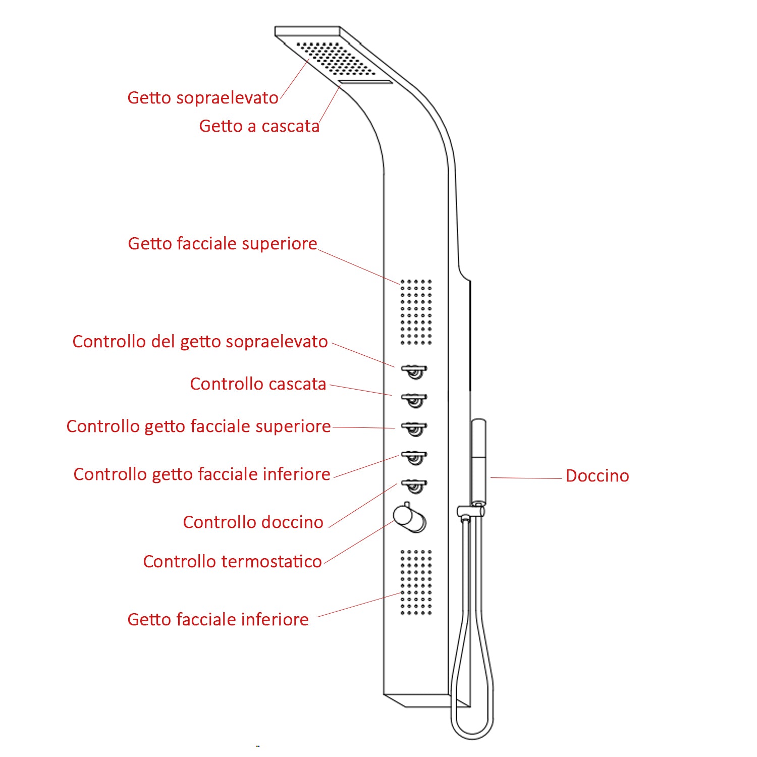 Colonna in acciaio anticalcare