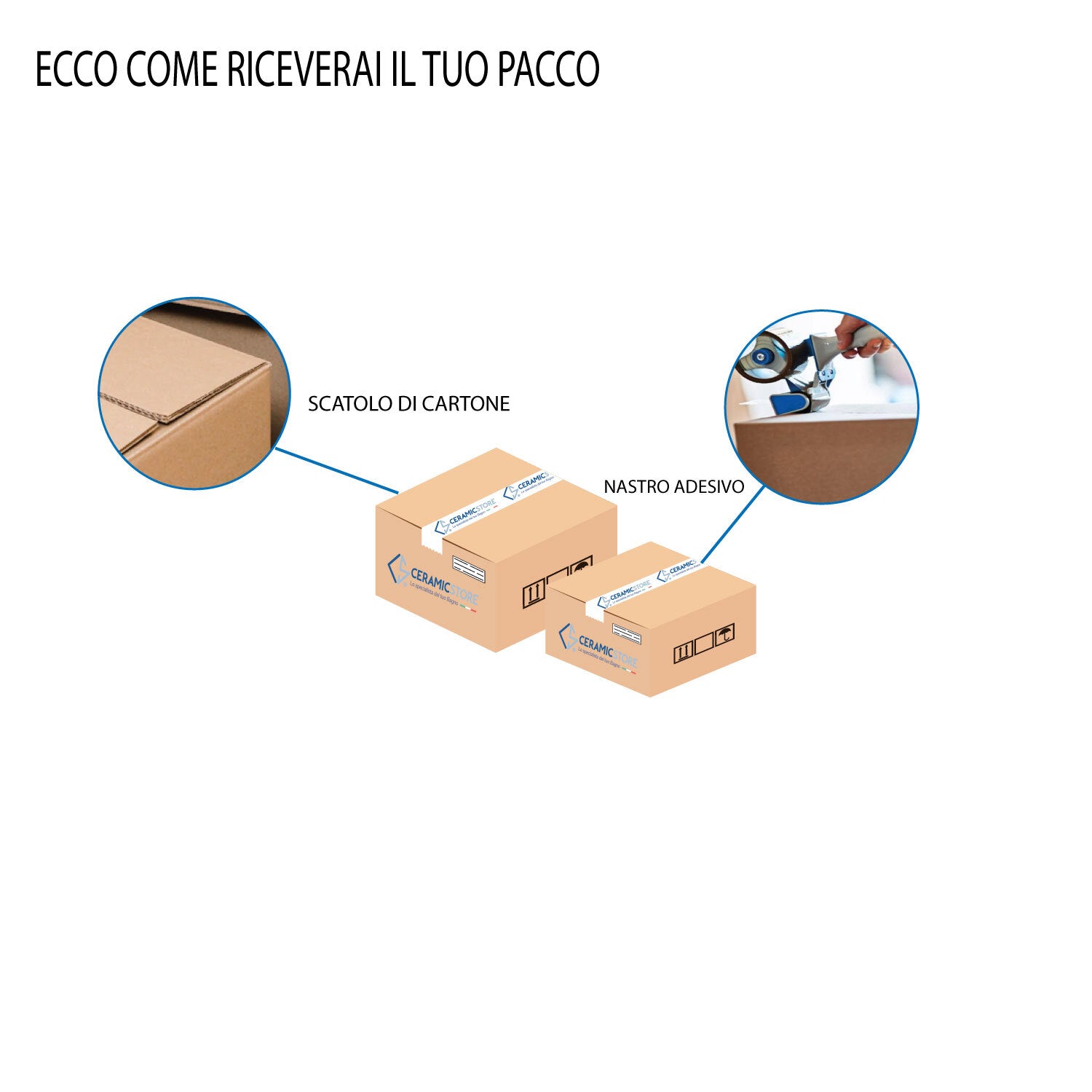 Kit prolunga Paffoni cromata per articolo ZDUP110CR