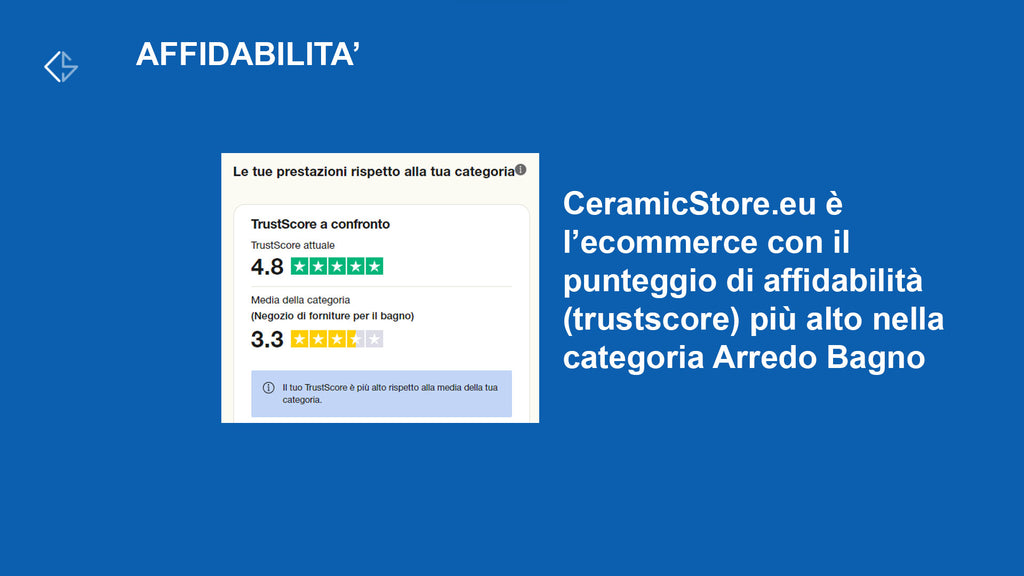 Rubinetto miscelatore Lavabo a Parete con canna di erogazione da 20 cm in acciaio inox Finitura Spazzolata con Maniglia colore Cipria Tubico Colorado