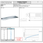 Soffione doccia in acciaio Bossini Manhattan con kit duplex Flat One
