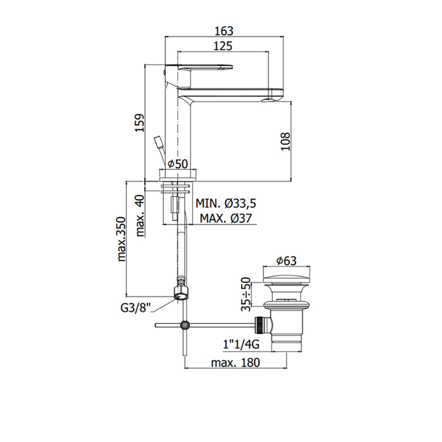 Paffoni Candy miscelatore lavabo con scarico