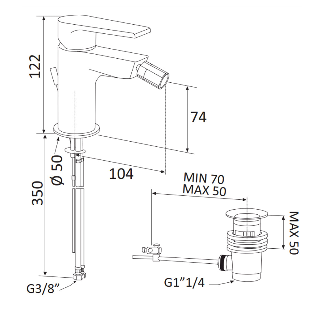 Kit miscelatori lavabo