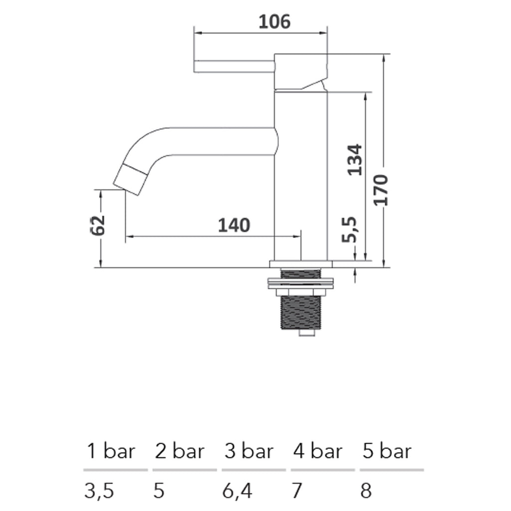 Miscelatore lavabo serie TriaSix in acciaio 316 spazzolato