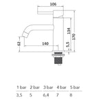 Miscelatore lavabo alto serie TriaSix in acciaio 316 spazzolato