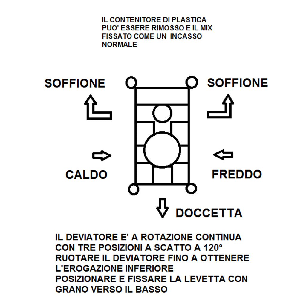 Kit doccia completo con soffione a pioggia e cascata in acciaio inox cromato Keller Taps