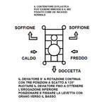 Kit doccia completo con soffione a pioggia e cascata in acciaio inox cromato Keller Taps