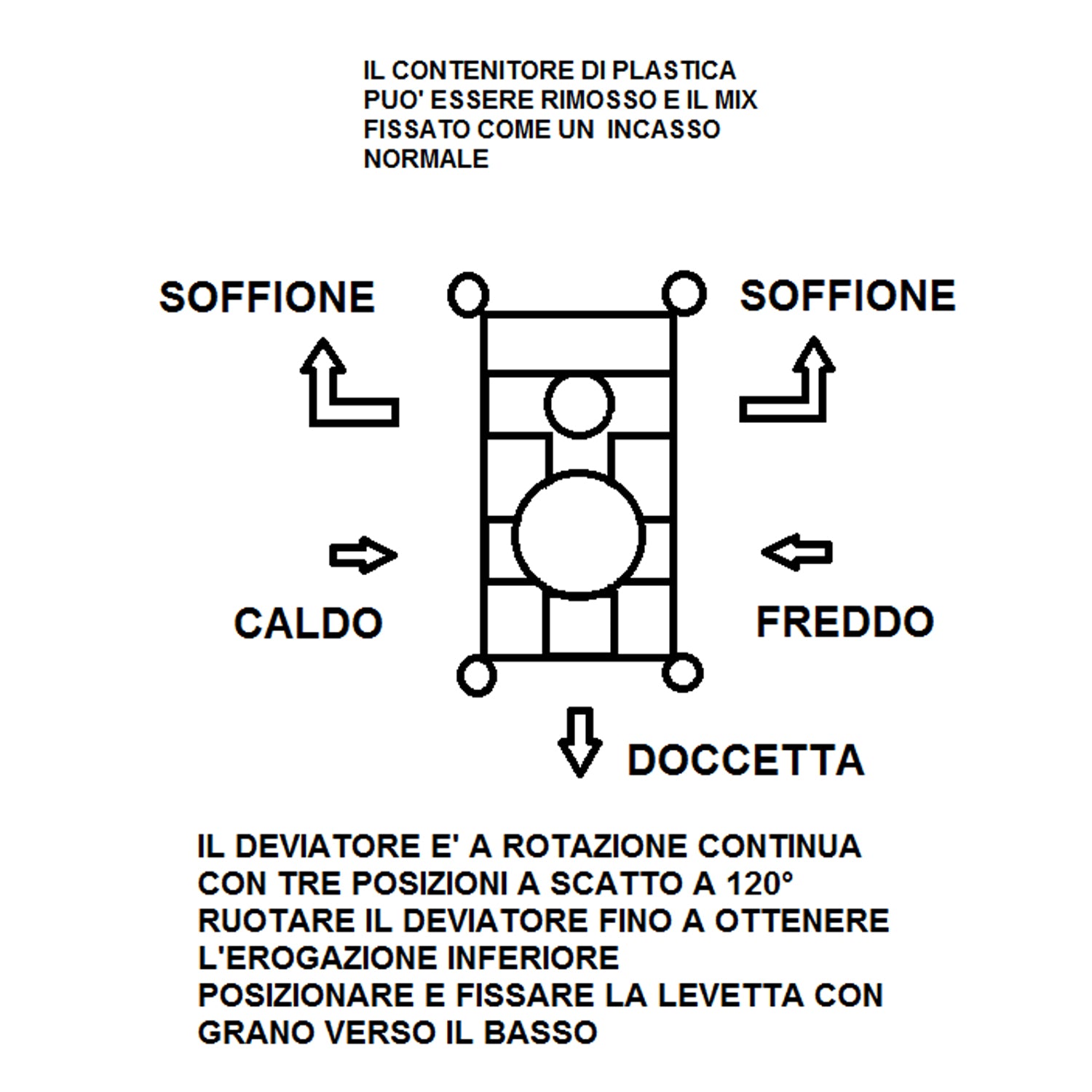 Kit doccia completo con soffione a pioggia e cascata in acciaio inox cromato Keller Taps