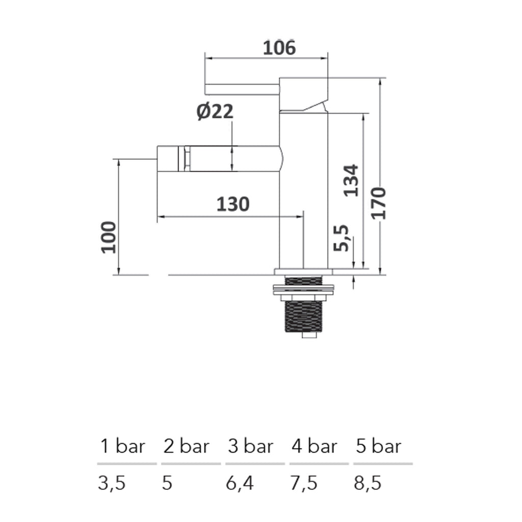 Composizione di miscelatori per lavabo alto