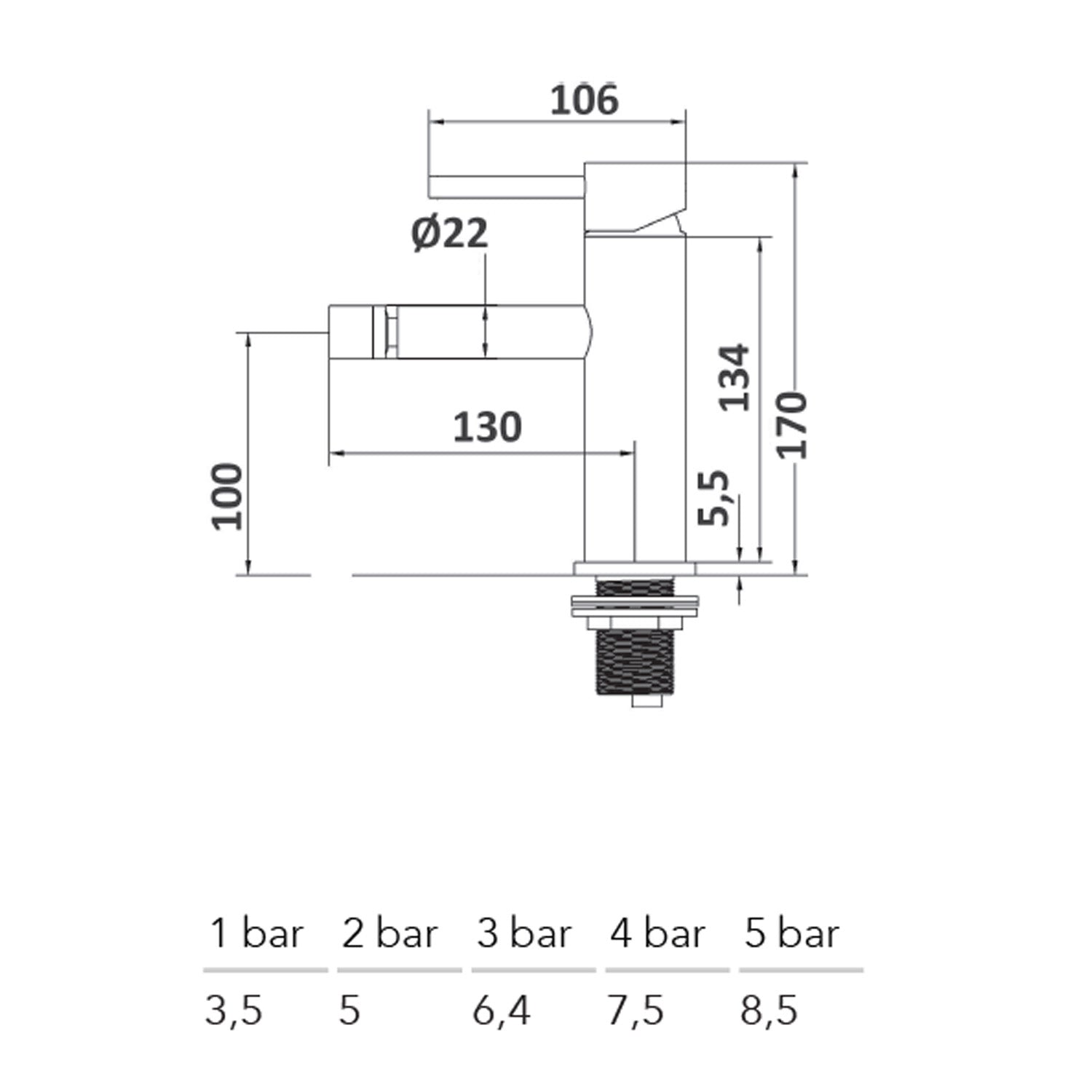 Composizione di miscelatori per lavabo alto