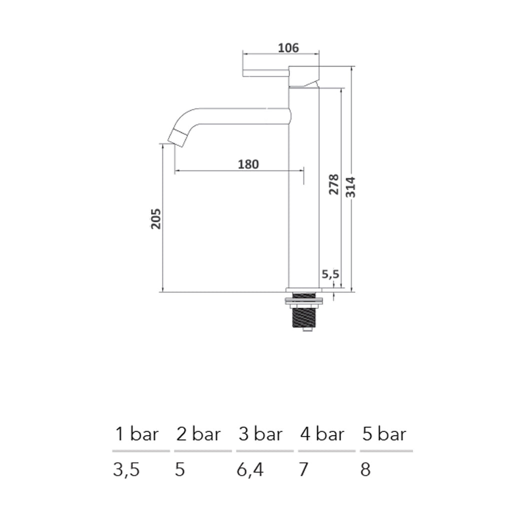 Composizione di miscelatori per lavabo alto