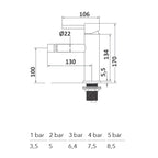 Composizione di miscelatori per lavabo incasso
