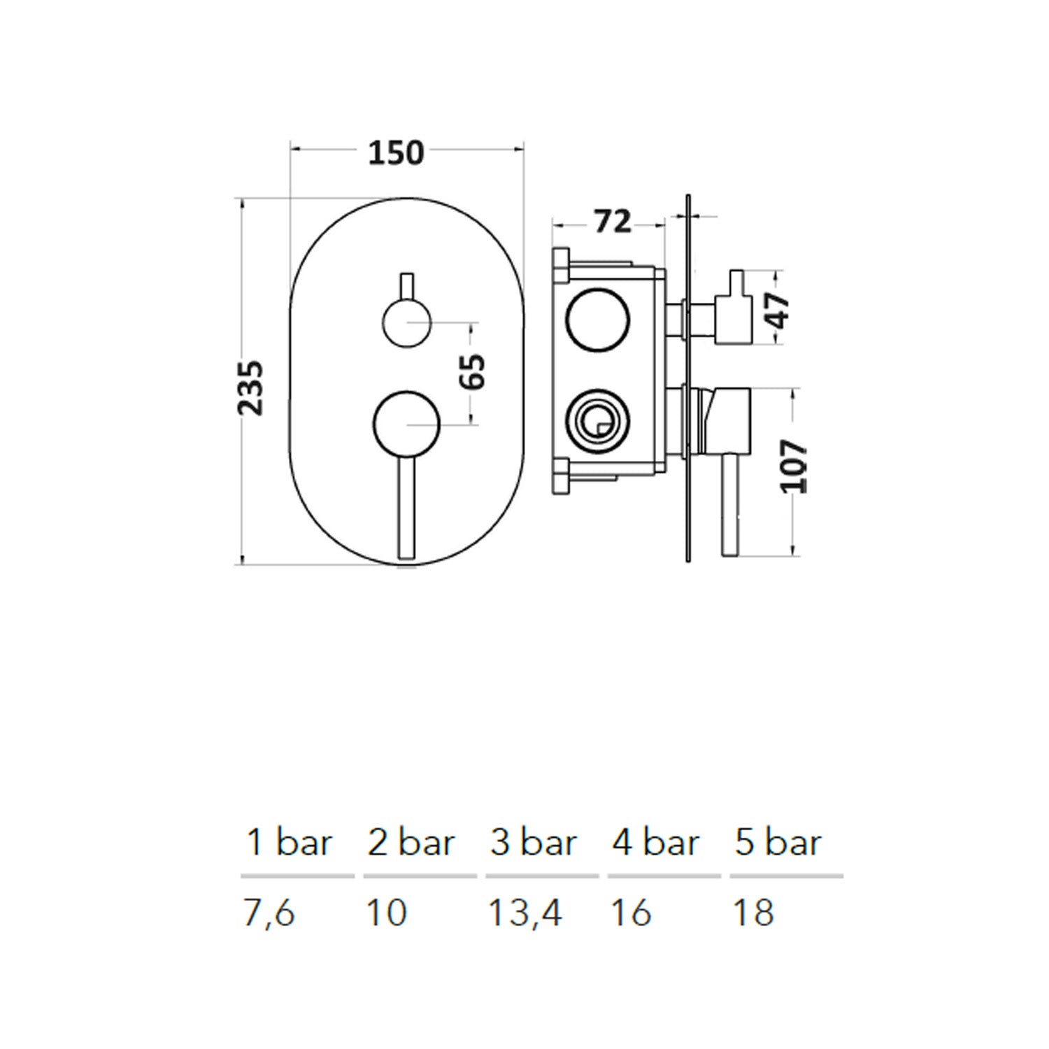 Composizione di miscelatori per lavabo incasso