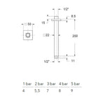 Braccio doccia quadro a soffitto 20cm serie TriaSix in acciaio 316 spazzolato