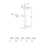 Braccio doccia tondo a soffitto 20 cm serie TriaSix in acciaio 316 spazzolato